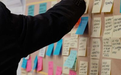Agiles Portfoliomanagement